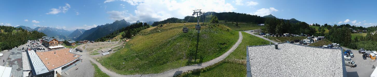 Bikepark Brandnertal