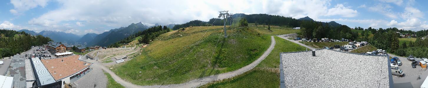 Bikepark Brandnertal