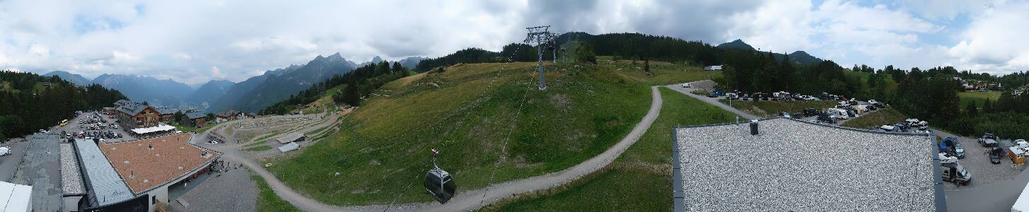 Bikepark Brandnertal