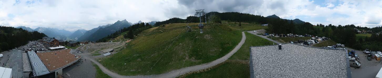 Bikepark Brandnertal