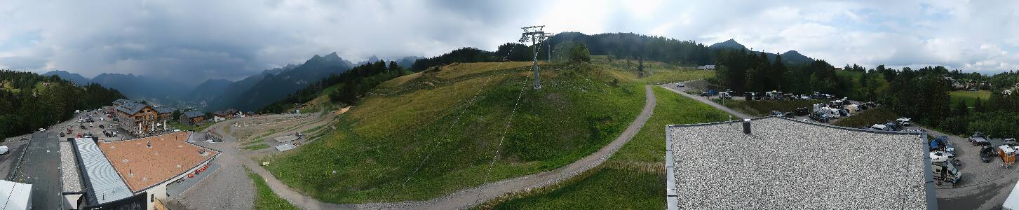 Bikepark Brandnertal