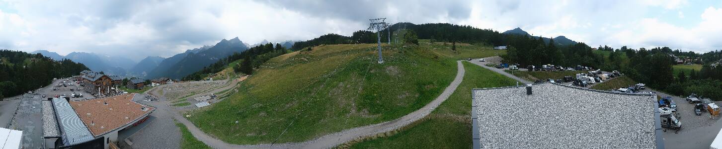 Bikepark Brandnertal