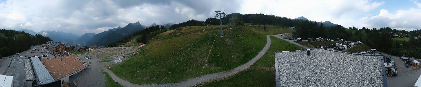 Bikepark Brandnertal