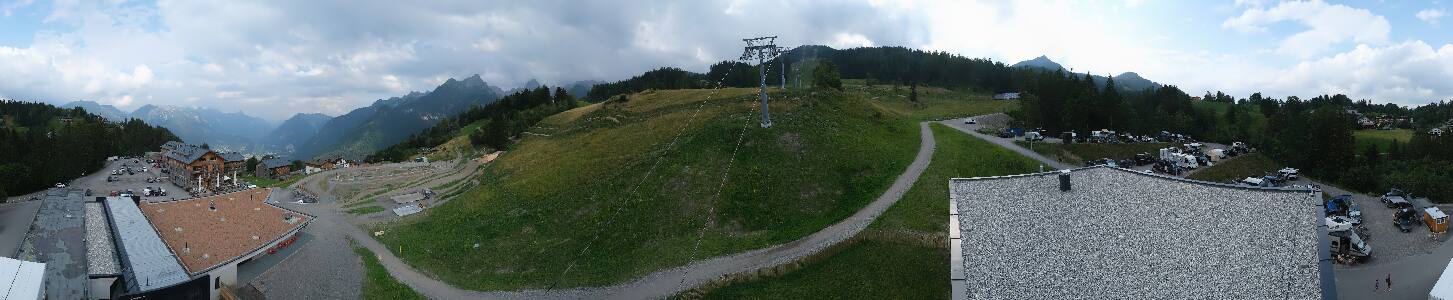 Bikepark Brandnertal