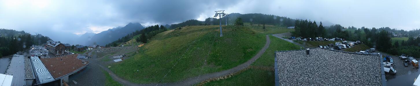 Bikepark Brandnertal
