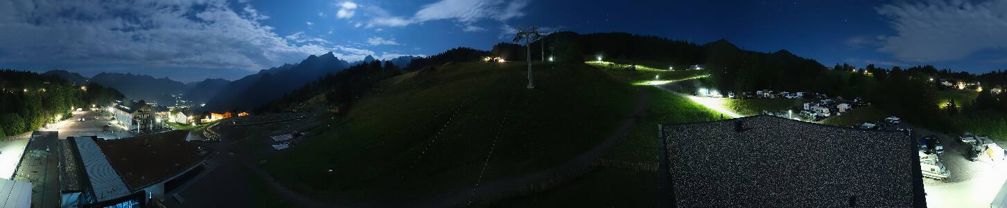 Bikepark Brandnertal