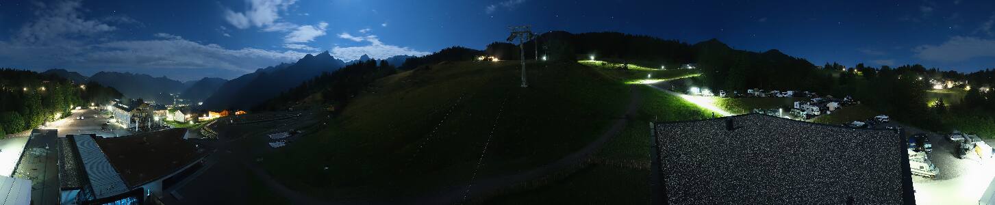 Bikepark Brandnertal