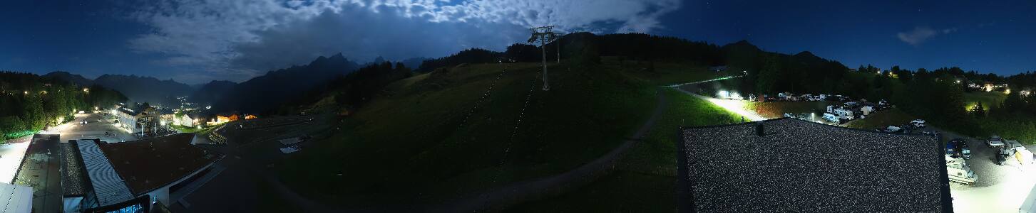 Bikepark Brandnertal