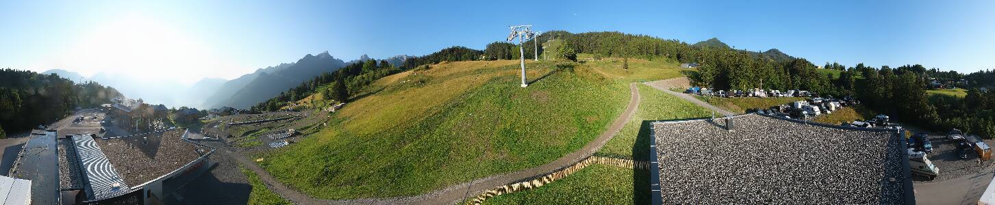 Bikepark Brandnertal