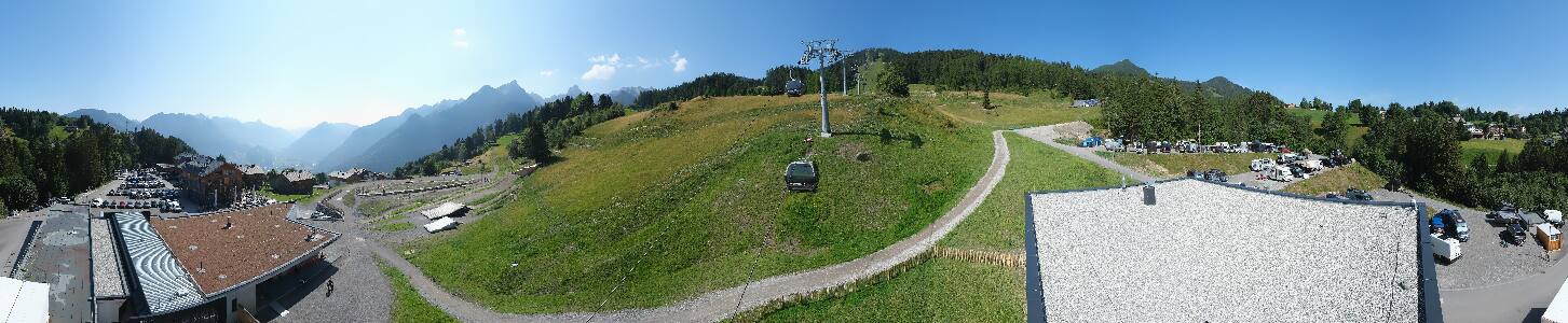 Bikepark Brandnertal