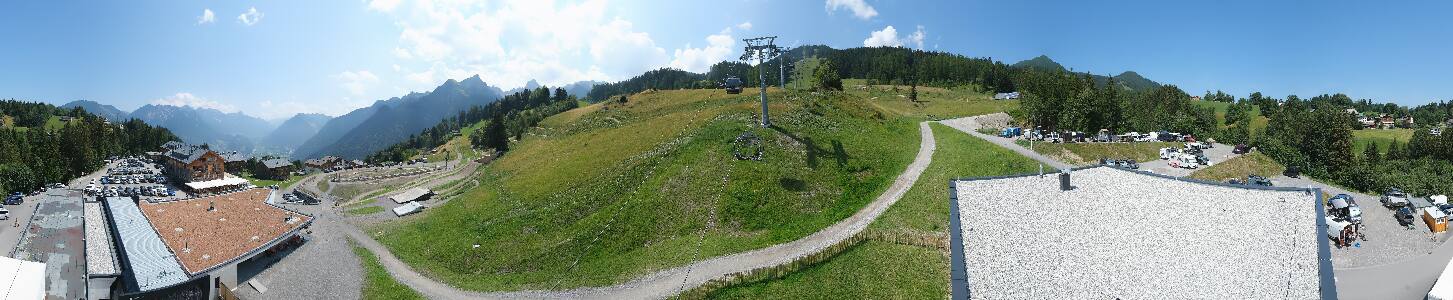 Bikepark Brandnertal