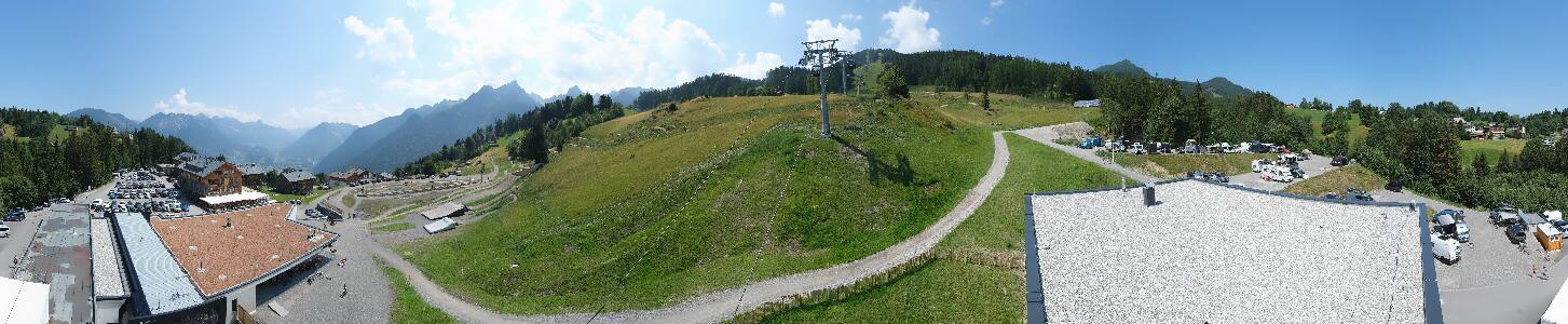 Bikepark Brandnertal
