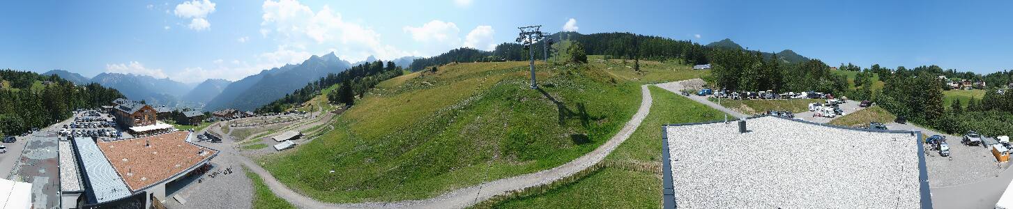 Bikepark Brandnertal