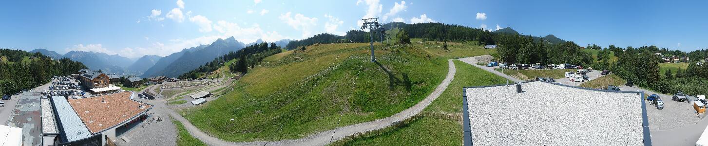 Bikepark Brandnertal