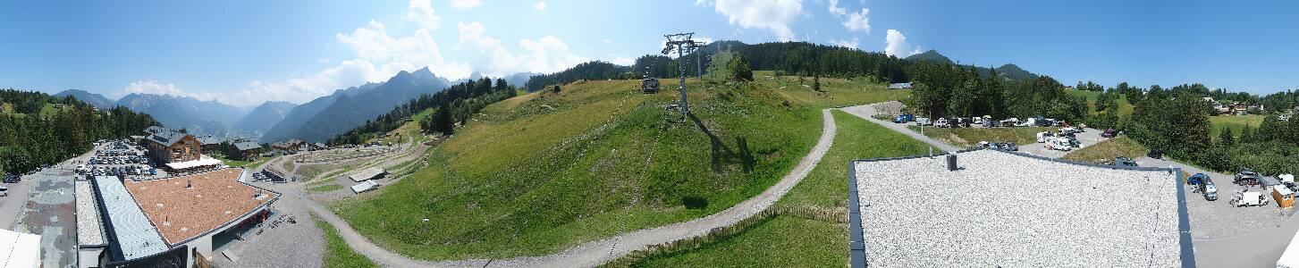 Bikepark Brandnertal