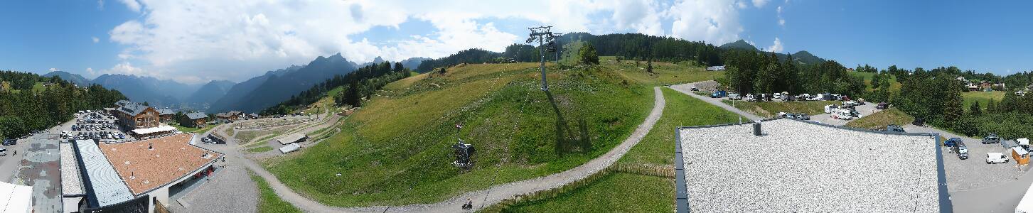 Bikepark Brandnertal