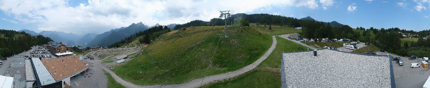 Bikepark Brandnertal