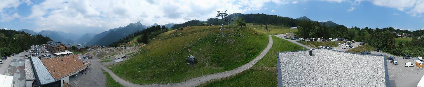 Bikepark Brandnertal