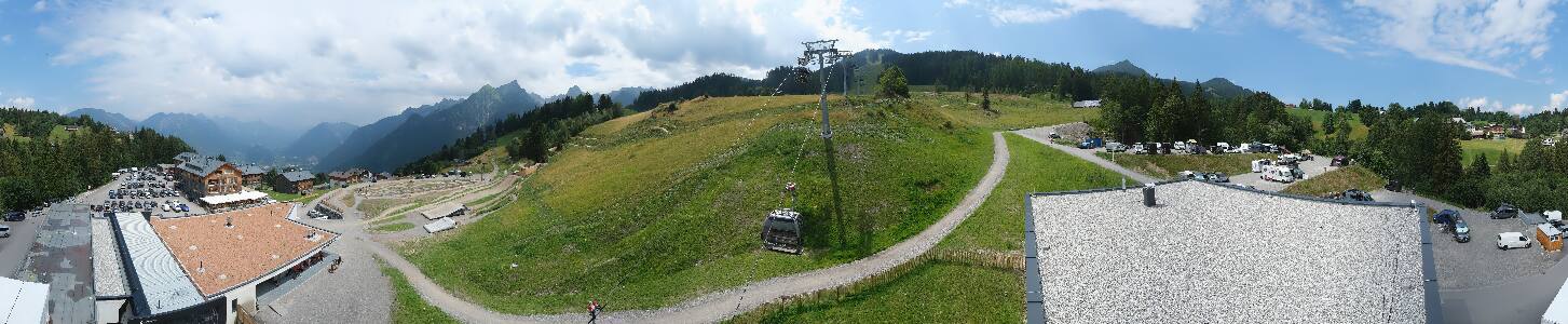 Bikepark Brandnertal