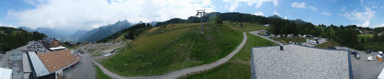 Bikepark Brandnertal