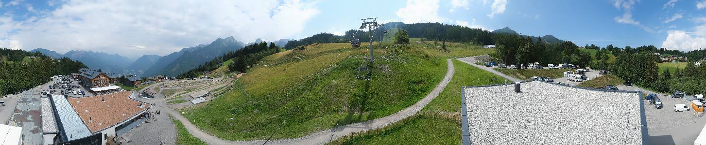 Bikepark Brandnertal