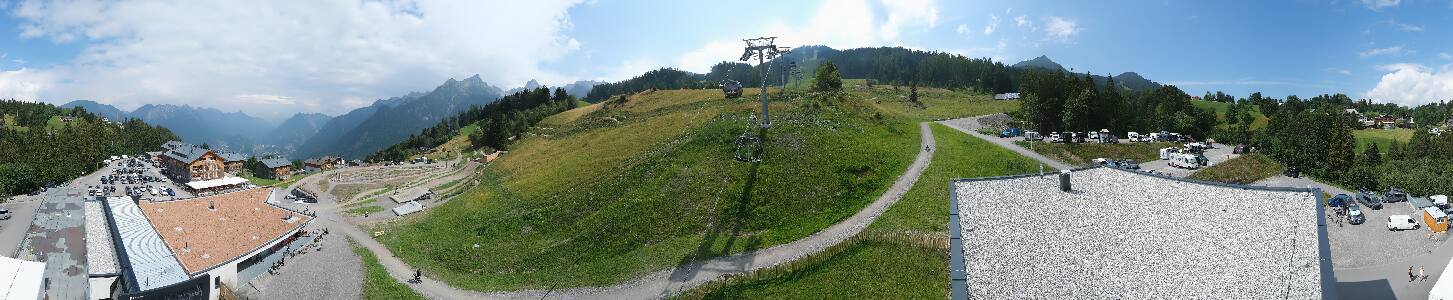 Bikepark Brandnertal