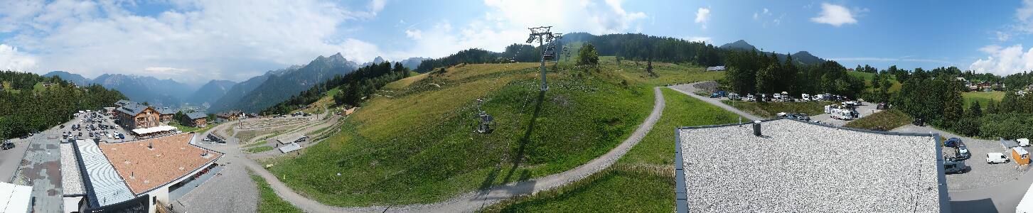 Bikepark Brandnertal