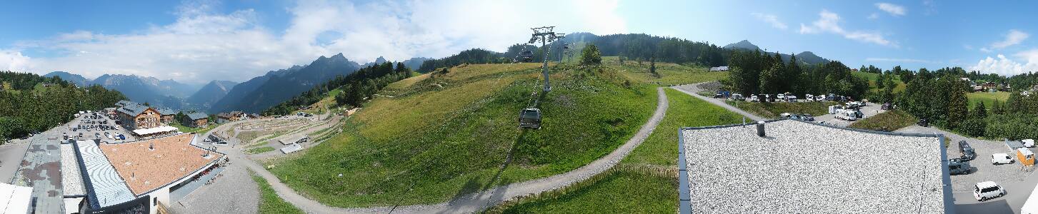 Bikepark Brandnertal