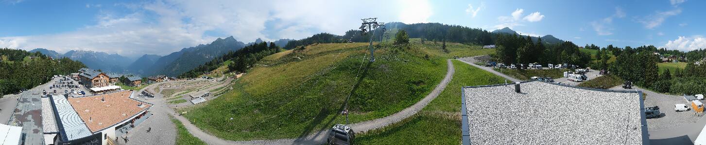 Bikepark Brandnertal