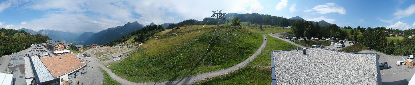 Bikepark Brandnertal