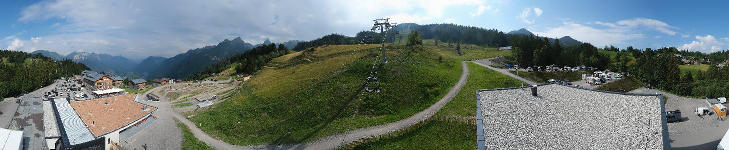 Bikepark Brandnertal