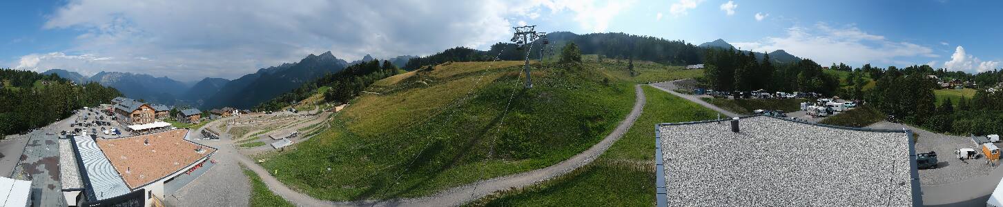 Bikepark Brandnertal