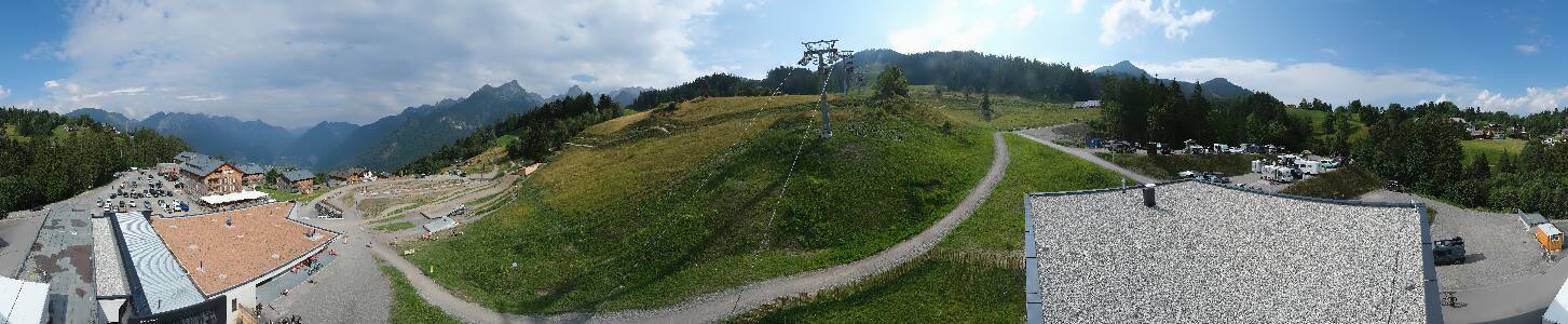 Bikepark Brandnertal