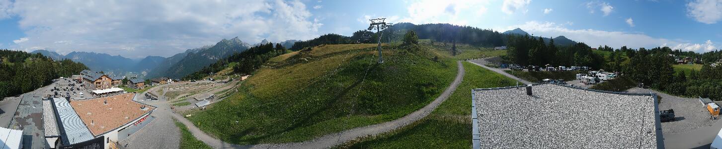 Bikepark Brandnertal