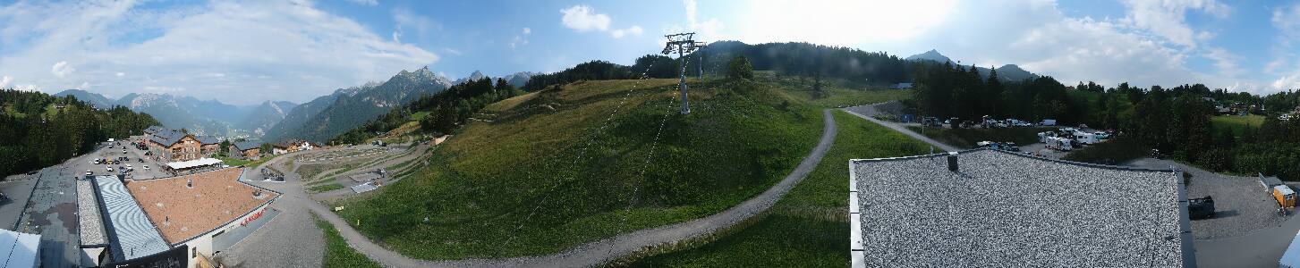 Bikepark Brandnertal