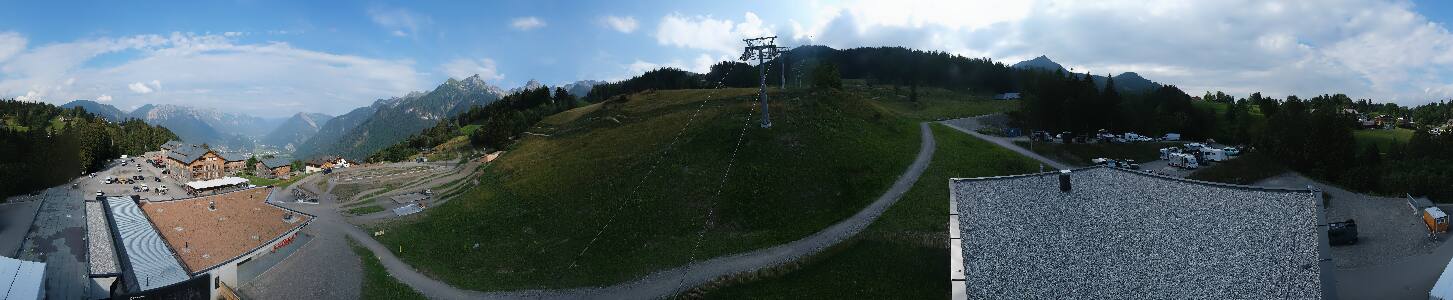 Bikepark Brandnertal