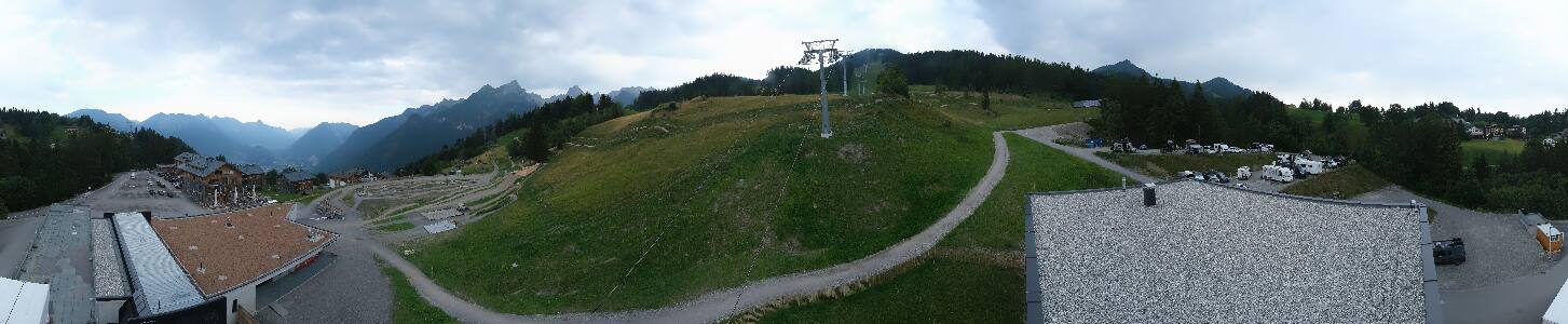 Bikepark Brandnertal