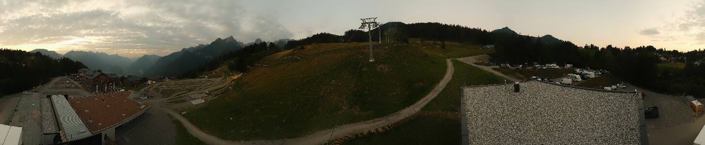 Bikepark Brandnertal