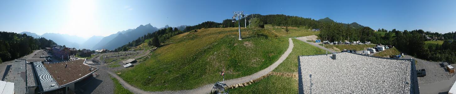 Bikepark Brandnertal