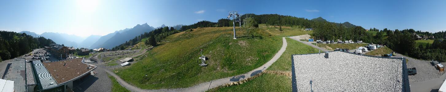 Bikepark Brandnertal