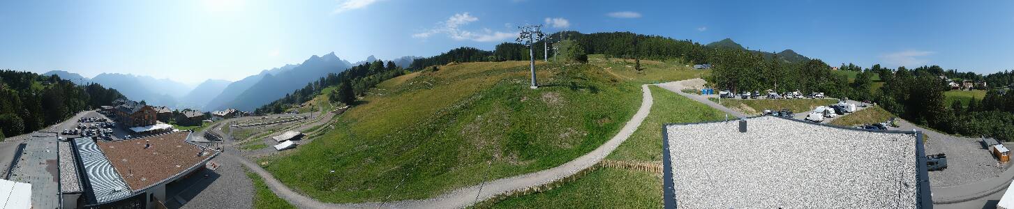 Bikepark Brandnertal