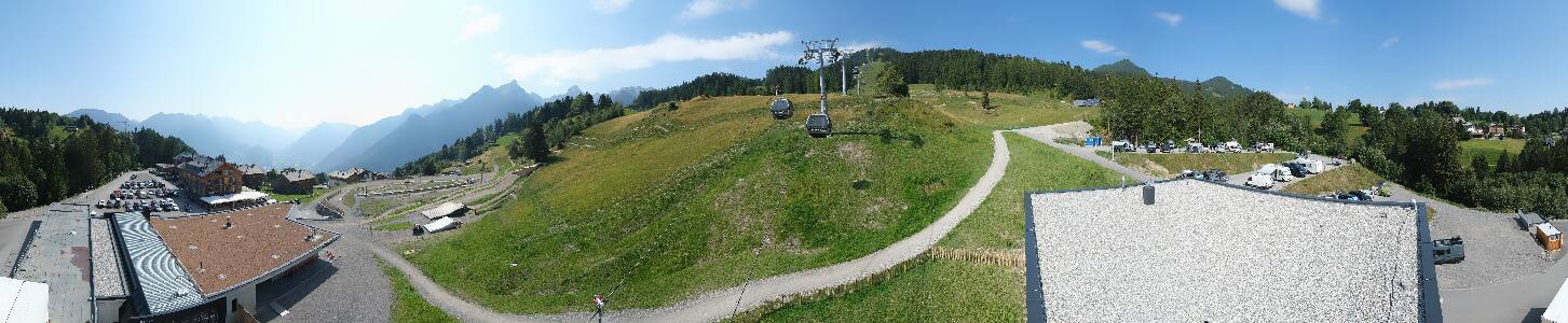 Bikepark Brandnertal
