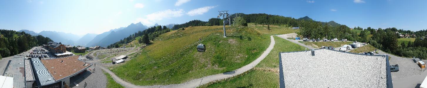 Bikepark Brandnertal