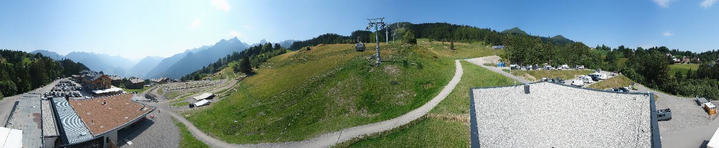 Bikepark Brandnertal