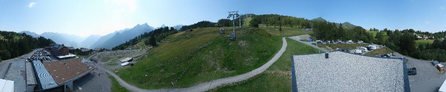 Bikepark Brandnertal
