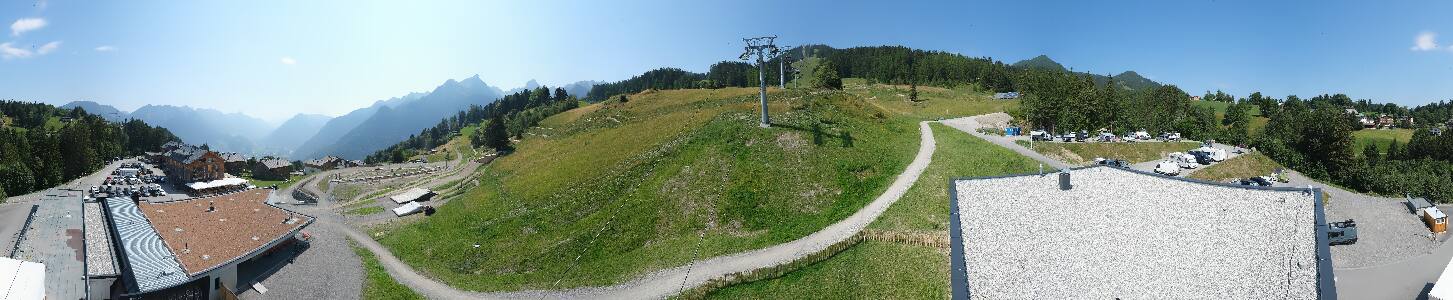 Bikepark Brandnertal