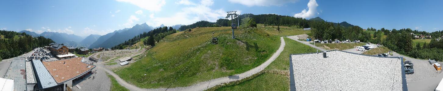 Bikepark Brandnertal