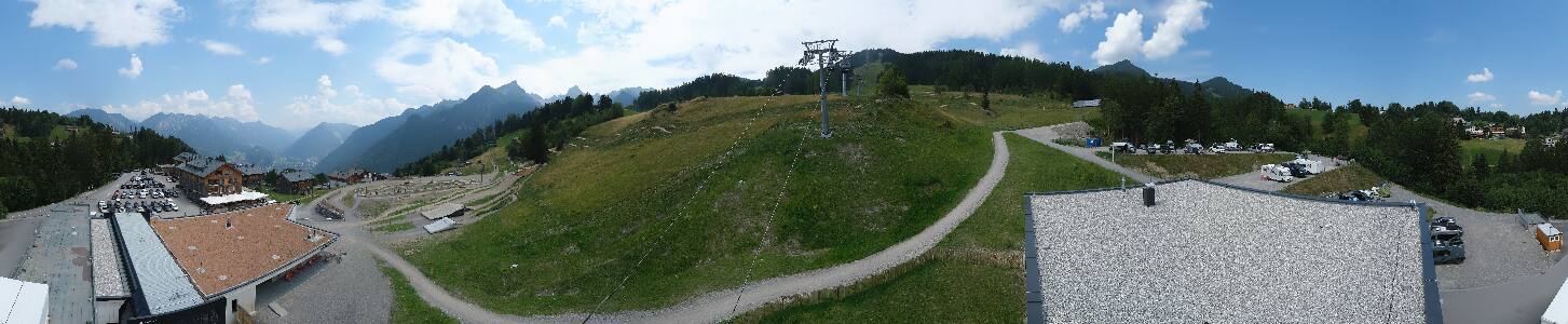 Bikepark Brandnertal
