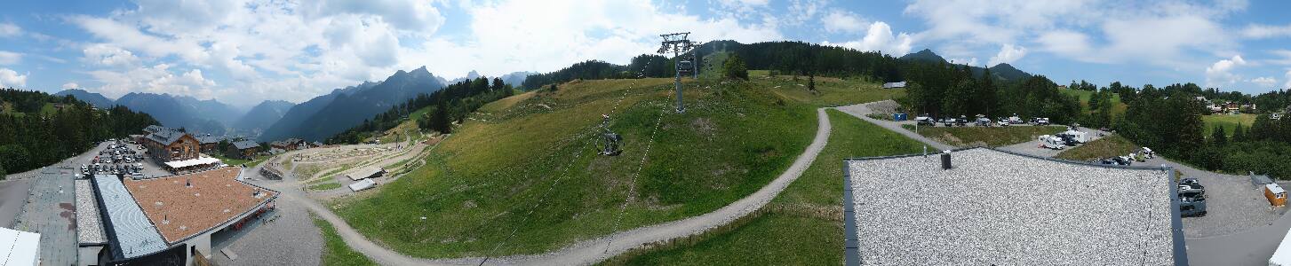 Bikepark Brandnertal