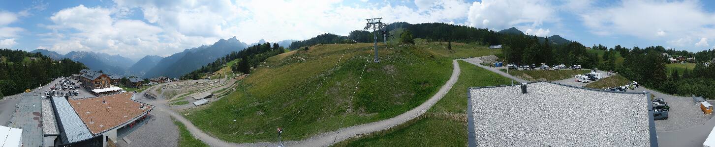 Bikepark Brandnertal